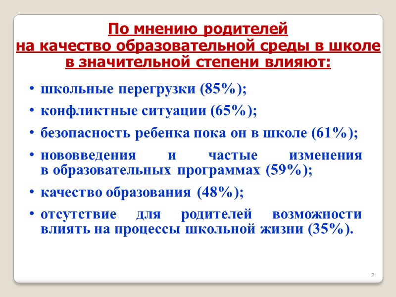 21 По мнению родителей  на качество образовательной среды в школе  в значительной